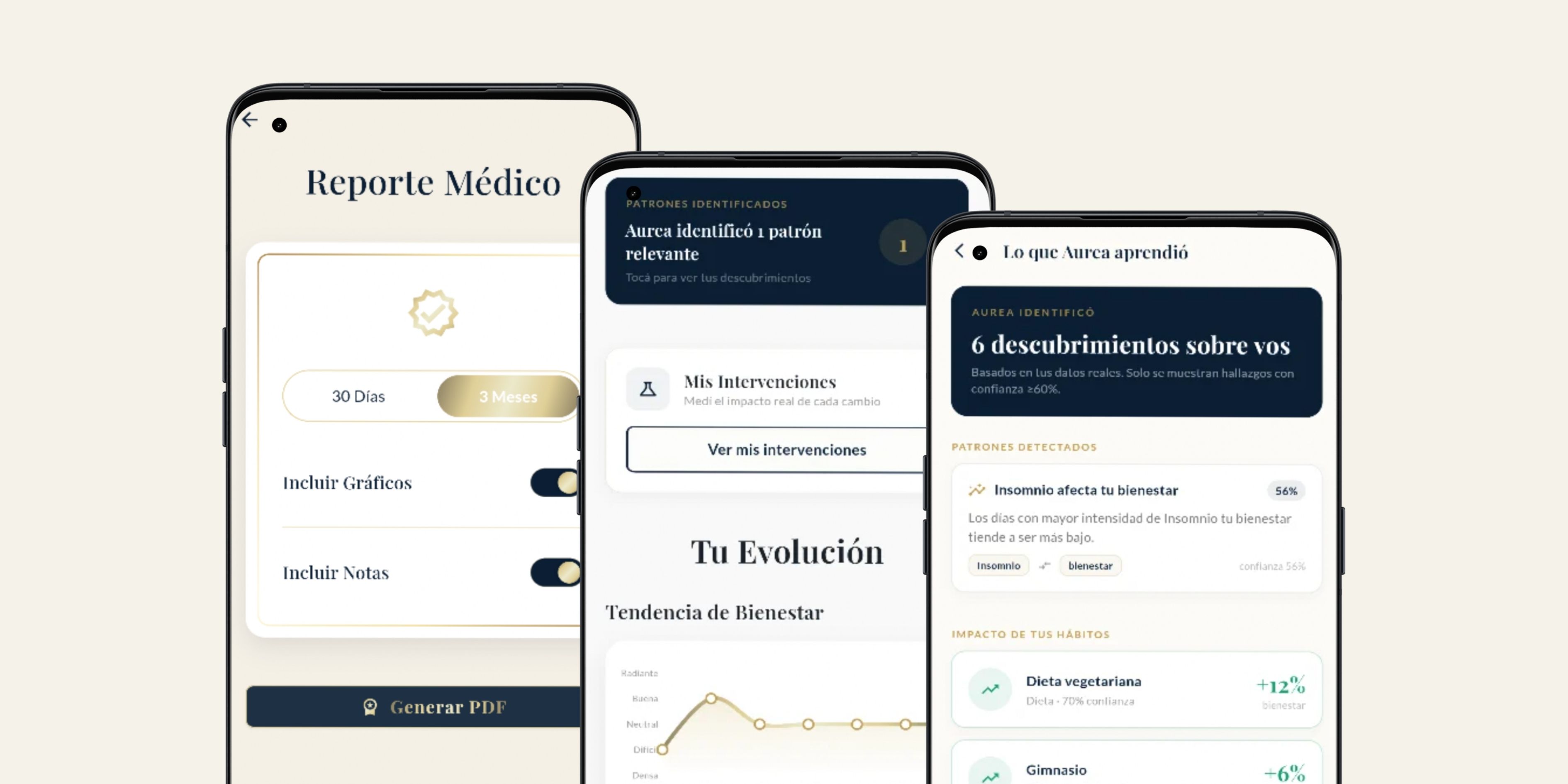 Pantalla de Insights de Aurea